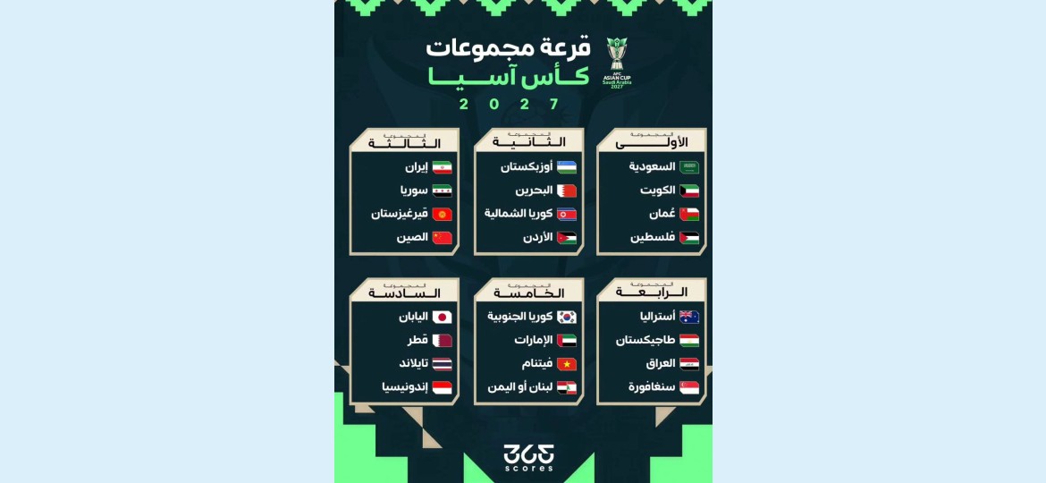 بالسعودية وفلسطين يفتتحان كاس اسيا 27  قطر حامل اللقب يواجه كوريا الجنوبية